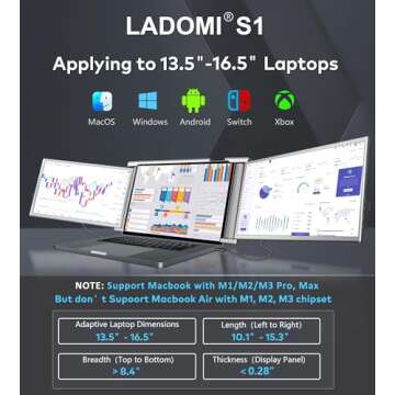 Laptop Screen Extender, 14" FHD 1080P IPS Portable Laptop Monitor Extender, HDMI/USB-C Plug and Play...