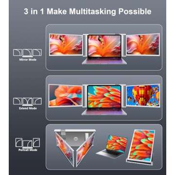 Laptop Screen Extender, 14" FHD 1080P IPS Portable Laptop Monitor Extender, HDMI/USB-C Plug and Play Triple Portable Monitor for 13.5" -16.5" Laptop, (MacOS/Wins/Switch/Android) - S1 Gray