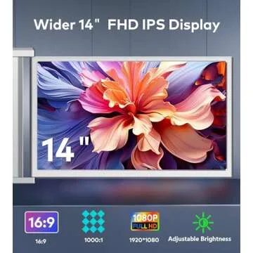 Ladomi Laptop Screen Extender - Portable Triple Monitor