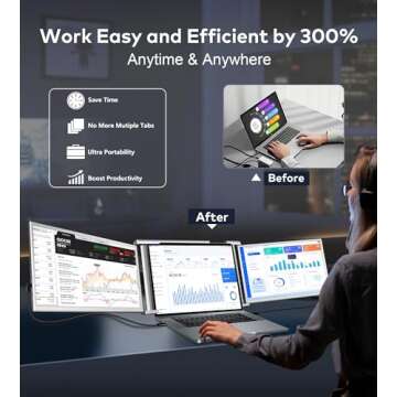 Laptop Screen Extender, 14" FHD 1080P IPS Portable Laptop Monitor Extender, HDMI/USB-C Plug and Play Triple Portable Monitor for 13.5" -16.5" Laptop, (MacOS/Wins/Switch/Android) - S1 Gray