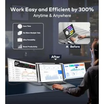 Ladomi Laptop Screen Extender - Portable Triple Monitor