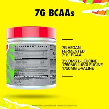 GHOST BCAA Powder Amino Acids Supplement, Sour Patch Kids Watermelon - 30 Servings - Sugar-Free Intra, Post & Pre Workout Amino Powder & Recovery Drink, 7G BCAA