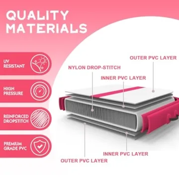 FEATH-R-LITE Inflatable Gymnastics Tumble Track 10ft