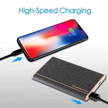 Unitron World Ultra Slim Power Bank for iPhone, Android