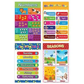 YEEBAY Preschool Educational Posters for Toddlers, Classroom Decorations, Pre-K, Kindergarten, Daycares, Classroom, Homeschool Supplies Materials, 10 Learning Posters for Wall Decor