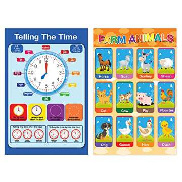 YEEBAY Preschool Educational Posters for Toddlers, Classroom Decorations, Pre-K, Kindergarten, Daycares, Classroom, Homeschool Supplies Materials, 10 Learning Posters for Wall Decor