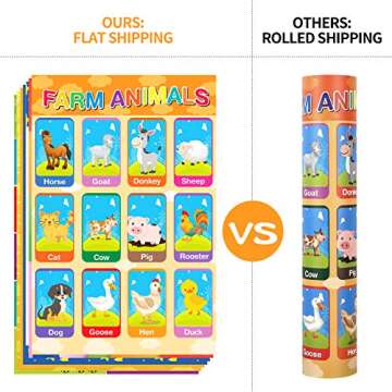 YEEBAY Preschool Educational Posters for Toddlers, Classroom Decorations, Pre-K, Kindergarten, Daycares, Classroom, Homeschool Supplies Materials, 10 Learning Posters for Wall Decor