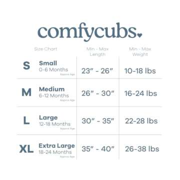 Comfy Cubs Baby Sleep Sack 6-12 Months, Medium - Soft 100% Cotton Wearable Blanket for Babies & Toddlers - Breathable Sleeveless Sleep Bag for Baby with Covered Zipper - Grey