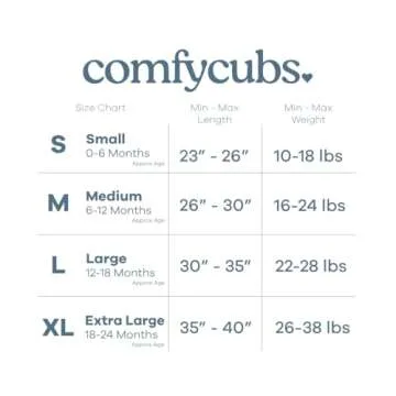 Comfy Cubs Baby Sleep Sack 6-12 Months, Medium - Soft 100% Cotton Wearable Blanket for Babies & Toddlers - Breathable Sleeveless Sleep Bag for Baby with Covered Zipper - Grey