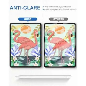 XIRON iPad Pro 12.9 Paper Screen Protector - High Touch Sensitivity