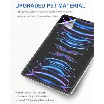 XIRON [2 PACK] Paper Screen Protector Compatible with iPad Pro 12.9 (2022&2021&2020&2018), High Touch Sensitivity No Glare for iPad Pro 12.9 Matte Screen Protector, Compatible with Apple Pencil