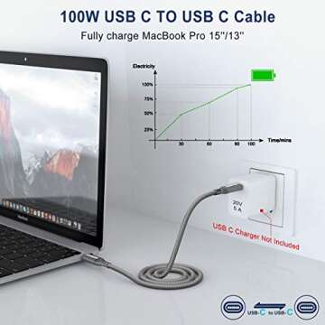 AkoaDa USB C to USB C 100W Cable 10 FT 2Pack for iPhone 15, MacBook, Galaxy S23