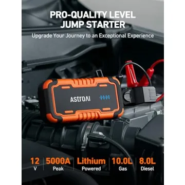 AstroAI P10 Car Battery Jump Starter, Portable 5000A Power Bank for Cars