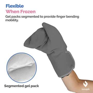 Zomaple Breast Ice Packs, Hot and Cold Breast Pads with Fabric Coverings Perfect Ice Pack for Breastfeeding, Nursing Pain, Mastitis, Engorgement, Swelling, Plugged Ducts Breastfeeding Essentials,2Pack