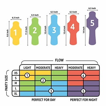 Amazon Basics Ultra Thin Pads with Flexi-Wings for Comfort