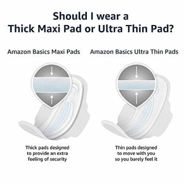 Amazon Basics Ultra Thin Pads with Flexi-Wings for Comfort