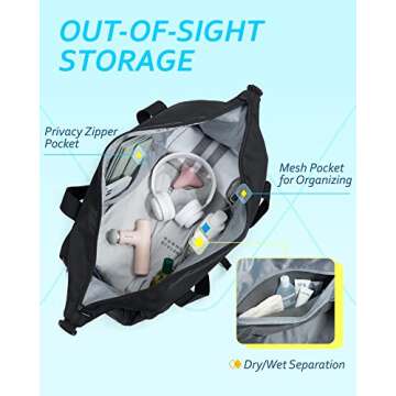 BAGSMART Gym Bag With Shoe Compartment & Wet Pocket, Lightweight Sports Travel Duffel Bag, Carry On Bag Weekender Overnight Bag, Water Resistant Sports Gym Tote Bags Swimming Yoga, Black