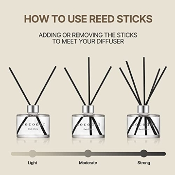 COCODOR Reed Diffuser - Refreshing Home Fragrance 6.7oz