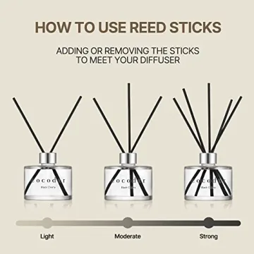 COCODOR Reed Diffuser - Refreshing Home Fragrance 6.7oz