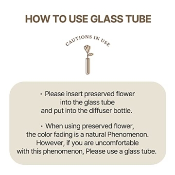 COCODOR Reed Diffuser - Refreshing Home Fragrance 6.7oz