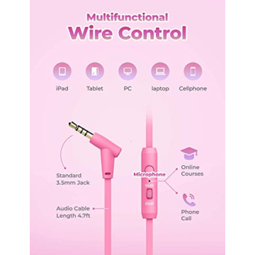 iClever HS01 Kids Headphones with Mic and Volume Control