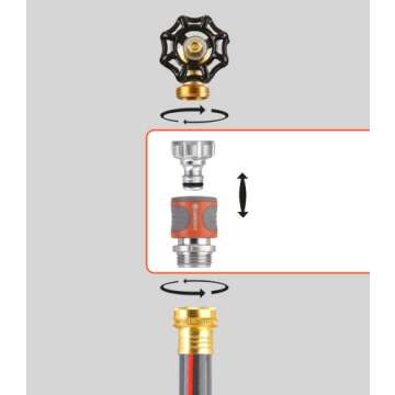 Gardena (39042-M Heavy Duty 4 Piece Premium Metal Quick Connector Garden Hose Starter Set - Quick Co...