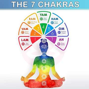 Empyreal Crystal 7 Chakra Healing Wand Metaphysical | Powerful energy balancing & aura cleansing healing stick, spiritual, reiki, meditation, yoga (Tumbled Wand, 7 Chakra)