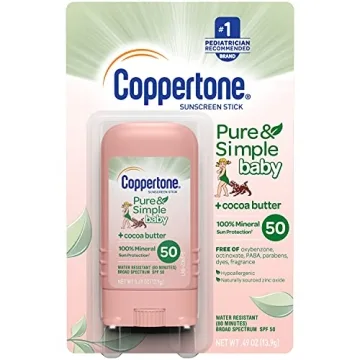 Coppertone WaterBabies SPF 50 Multipack for Kids Skin Safety