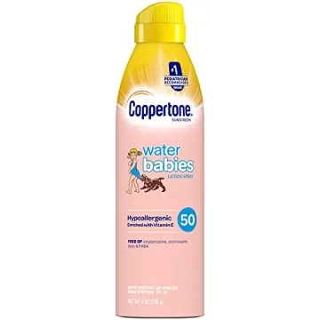 Coppertone WaterBabies SPF 50 Multipack for Kids Skin Safety