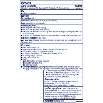 Coppertone WaterBabies SPF 50 Multipack for Kids Skin Safety