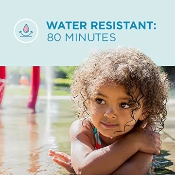 Coppertone WaterBabies SPF 50 Multipack for Kids Skin Safety