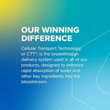 Liquid I.V. Hydration Multiplier Electrolyte Drink Mix Bundle