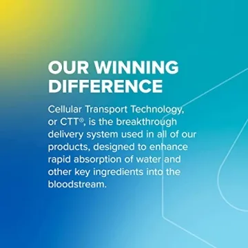 Liquid I.V. Hydration Multiplier Electrolyte Drink Mix Bundle