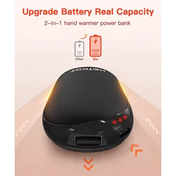 Hotdot Rechargeable Hand Warmers for Winter Comfort