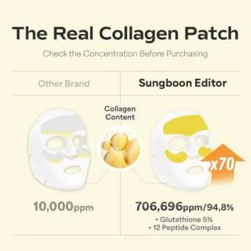 SUNGBOON EDITOR Deep Collagen Melting Patch 6pcs | Under Eye and Neck Anti- Wrinkle Patches with Real Collagen & Glutathione | Real Collagen Films for Anti Aging | Korean Skin Care