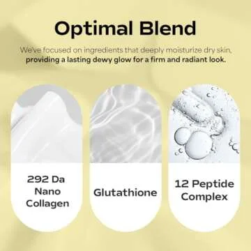 SUNGBOON EDITOR Deep Collagen Melting Patch 6pcs | Under Eye and Neck Anti- Wrinkle Patches with Real Collagen & Glutathione | Real Collagen Films for Anti Aging | Korean Skin Care