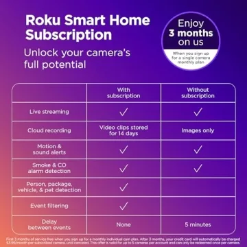 Roku 1440p Wireless Video Doorbell with Chime