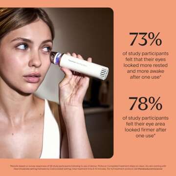 TheraFace Depuffing Wand – Cold and heat skincare treatment to depuff and glow; beauty wand, face roller and eye massager for dark circles and radiant skin, White