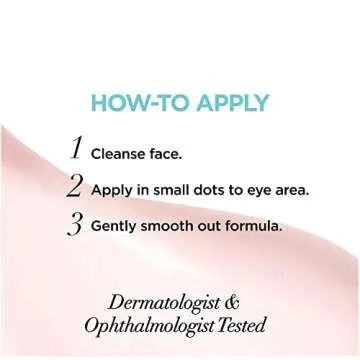 L'Oreal Paris Dermo-Expertise Eye Defense Eye Cream with Caffeine and Hyaluronic Acid 0.5 oz