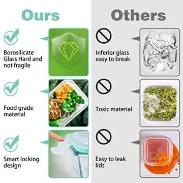 Aiduy 24-Piece Glass Food Storage Container Set