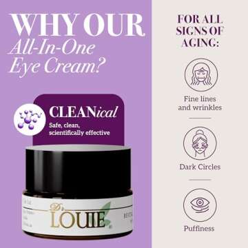 DR LOUIE Revitalizing All-In-One Eye Cream, Jojoba Oil Organic & Matrixyl 3000 for Dark Circles and ...