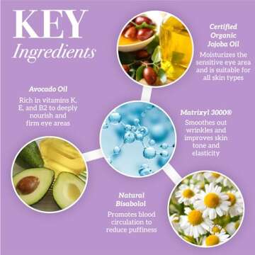 DR LOUIE Revitalizing All-In-One Eye Cream, Jojoba Oil Organic & Matrixyl 3000 for Dark Circles and Puffiness Anti Aging Eye Care Brightening Under Eye Cream for Dark Circles Wrinkles & Bags Cleanical