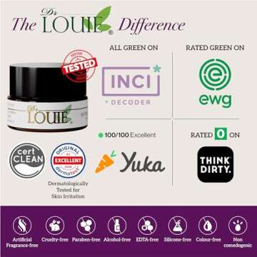 DR LOUIE Revitalizing All-In-One Eye Cream, Jojoba Oil Organic & Matrixyl 3000 for Dark Circles and Puffiness Anti Aging Eye Care Brightening Under Eye Cream for Dark Circles Wrinkles & Bags Cleanical