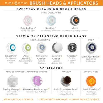 Clarisonic Acne Cleansing Brush Head, 1 Count