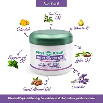 PhysAssist Oncology Body Cream - Hydrating Relief for Cancer Care