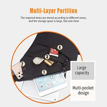 RURING Sling Bag,Anti-theft Crossbody Shoulder Bag Personal Flex Bag,Side Crossbody Backpack for Outdoor(Black,Right)