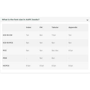 HCPCS Level II Expert 2023 - Ultimate Coding Resource