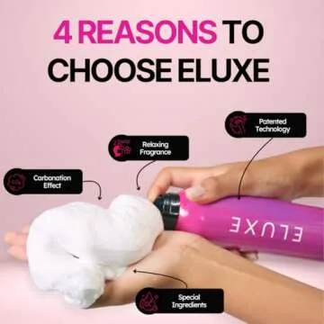 ELUXE Hair Repair Kit - Carbonic Acid Shampoo, Conditioner & Hair Oil - For Silky, Smooth & Glass-Like Hair - Anti-Frizz & Deep Hydration for All Hair Types