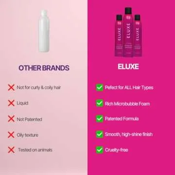 ELUXE Hair Repair Kit - Carbonic Acid Shampoo, Conditioner & Hair Oil - For Silky, Smooth & Glass-Like Hair - Anti-Frizz & Deep Hydration for All Hair Types