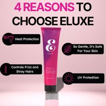 ELUXE Hair Repair Kit - Carbonic Acid Shampoo, Conditioner & Hair Oil - For Silky, Smooth & Glass-Like Hair - Anti-Frizz & Deep Hydration for All Hair Types